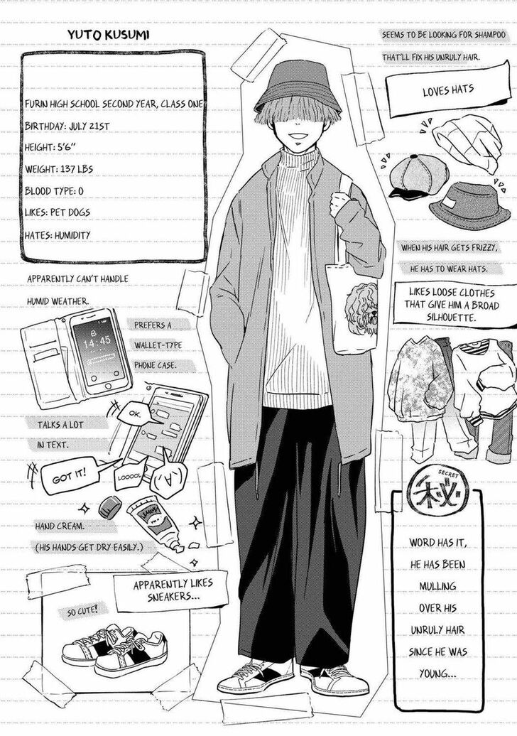 Read Wind Breaker en Manga Online