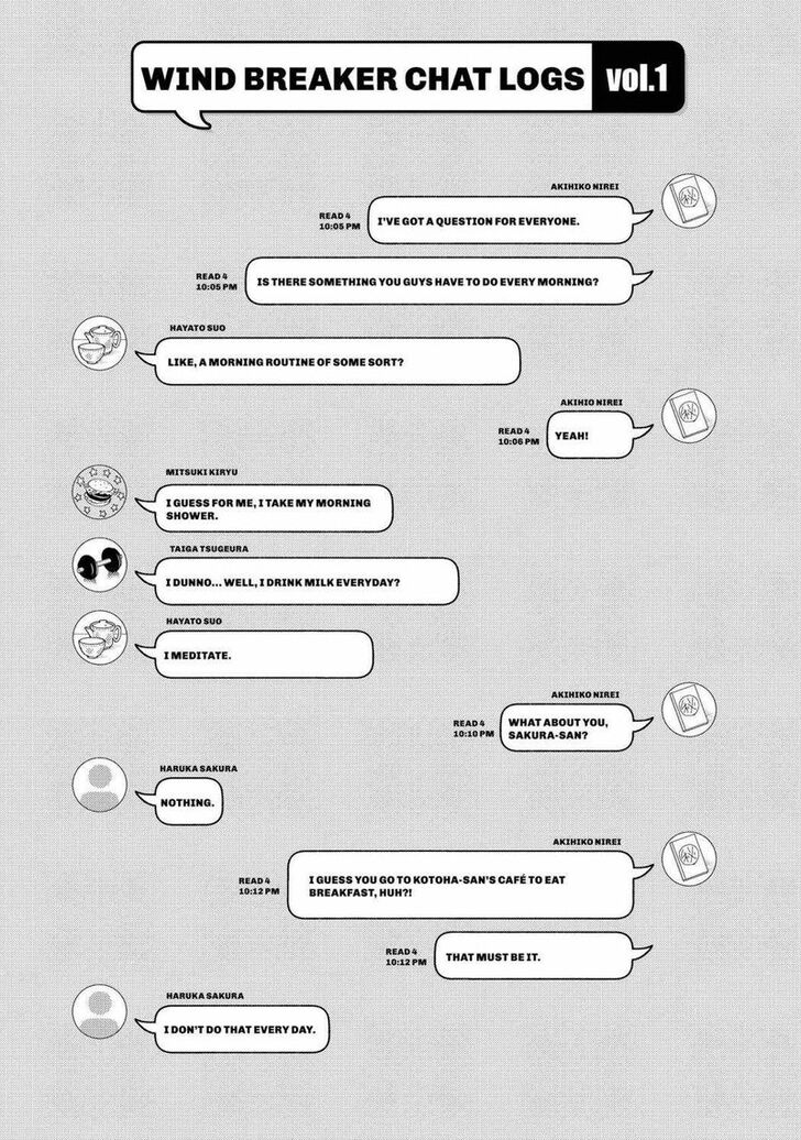 Read Wind Breaker en Manga Online
