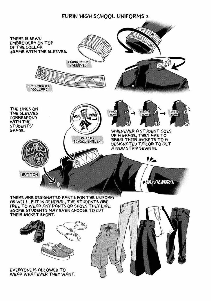 Read Wind Breaker en Manga Online