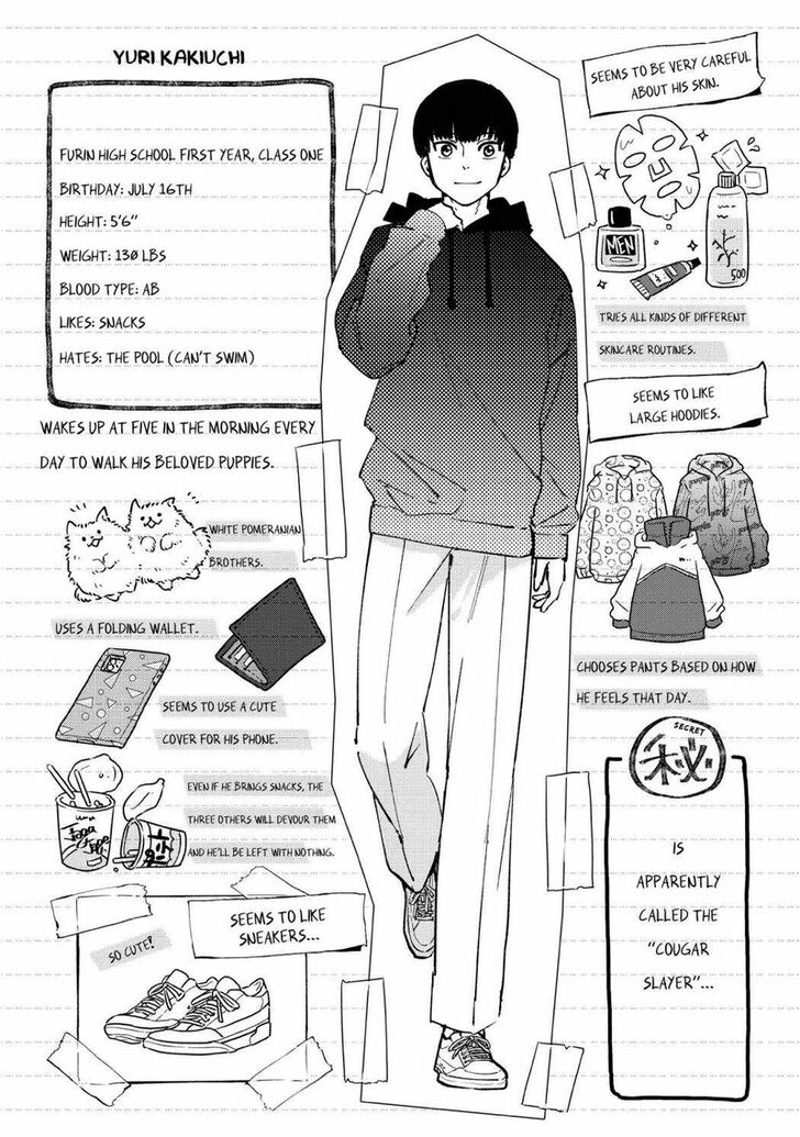 Read Wind Breaker en Manga Online