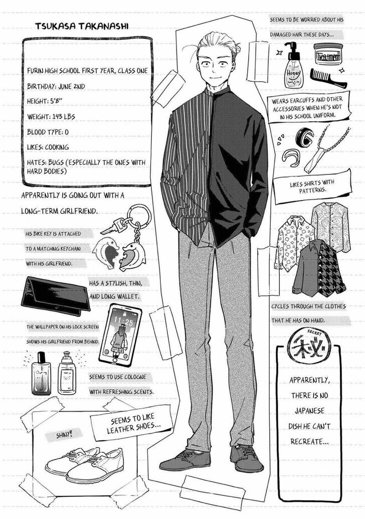 Read Wind Breaker en Manga Online