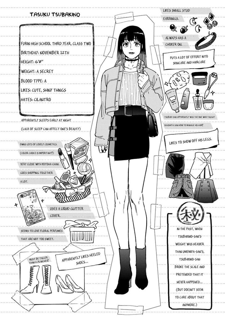 Read Wind Breaker en Manga Online