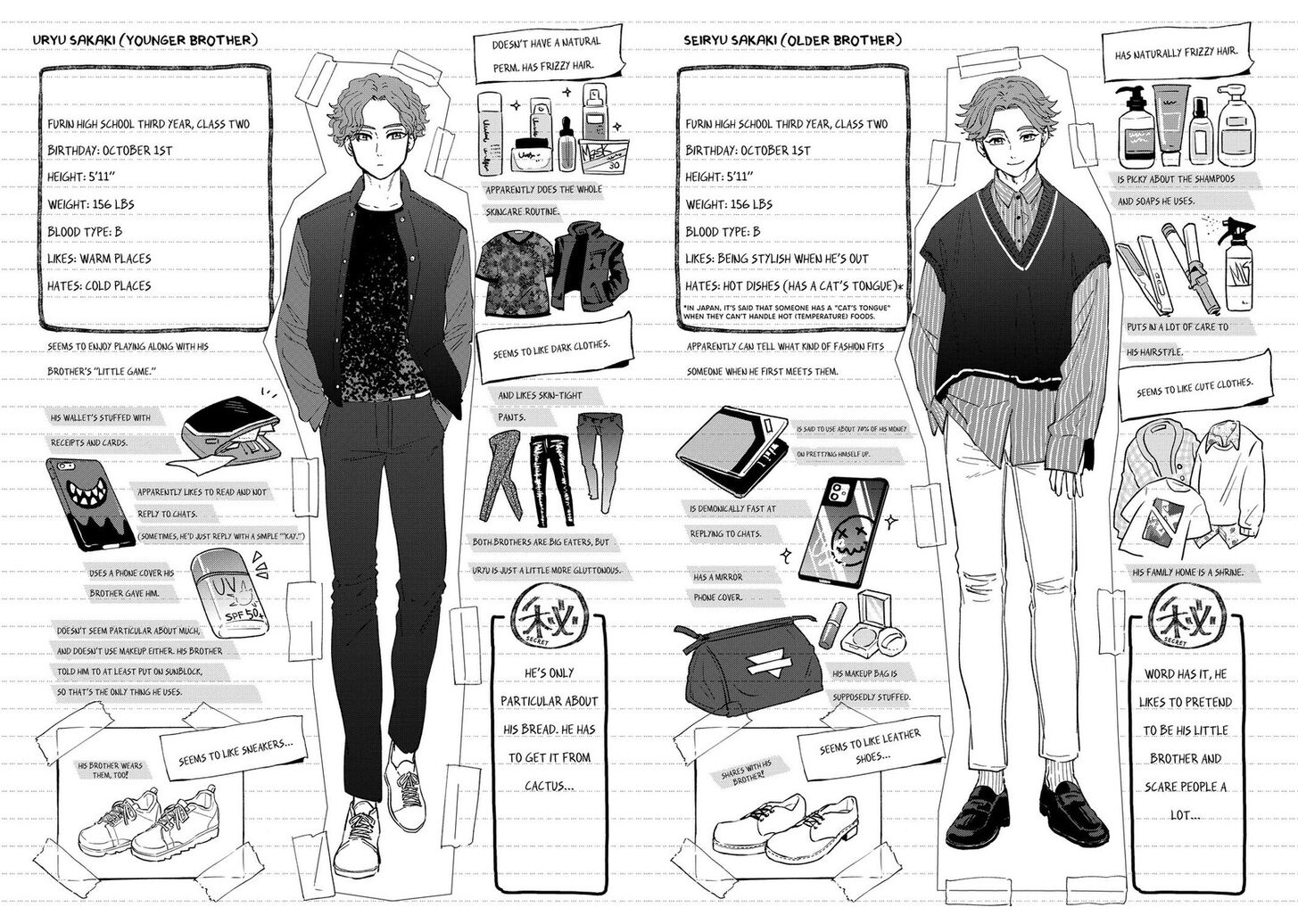 Read Wind Breaker en Manga Online