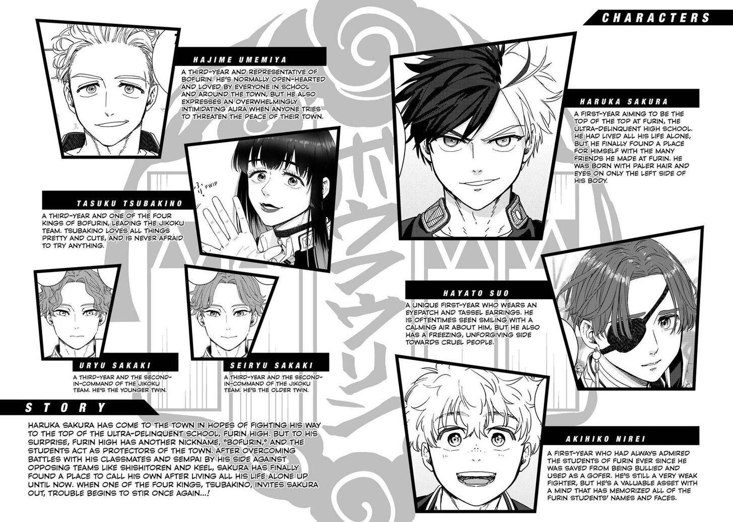 Read Wind Breaker en Manga Online