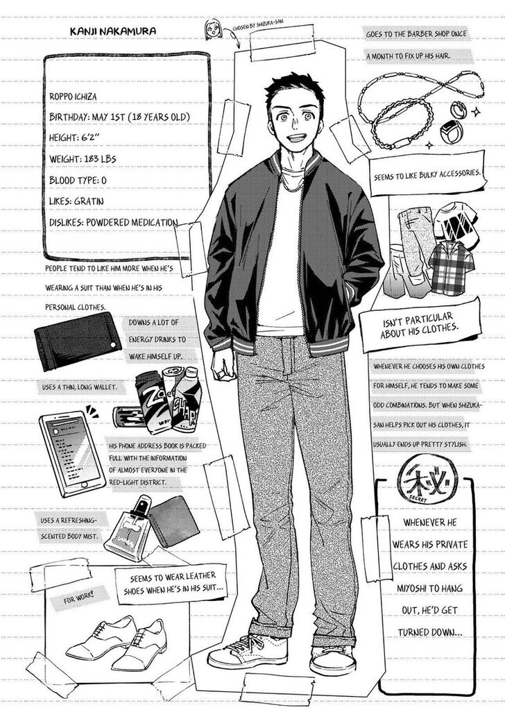 Read Wind Breaker en Manga Online