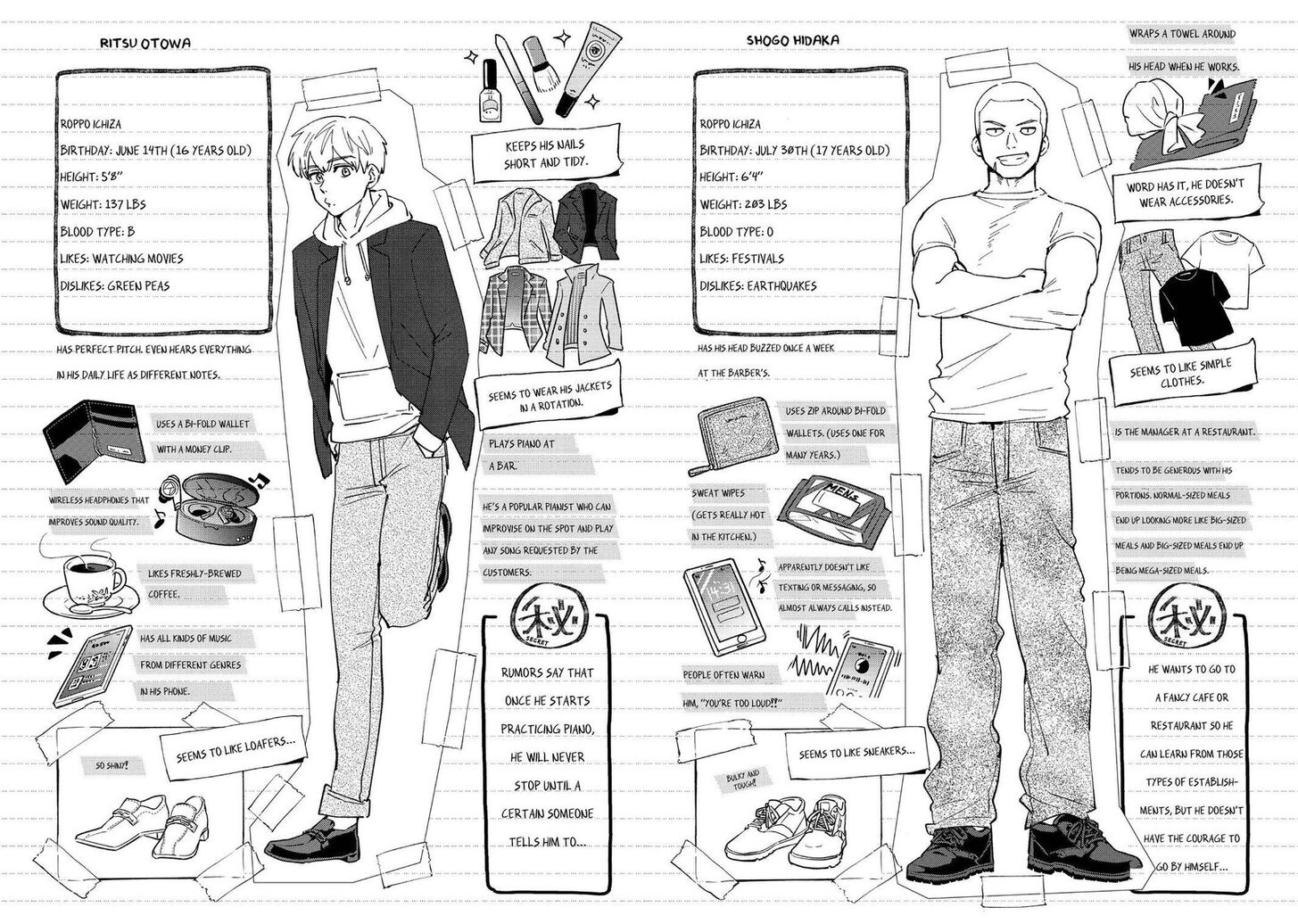 Read Wind Breaker en Manga Online