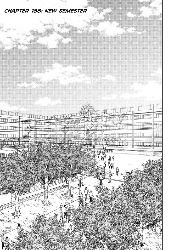 Read Wind Breaker en Manga Online