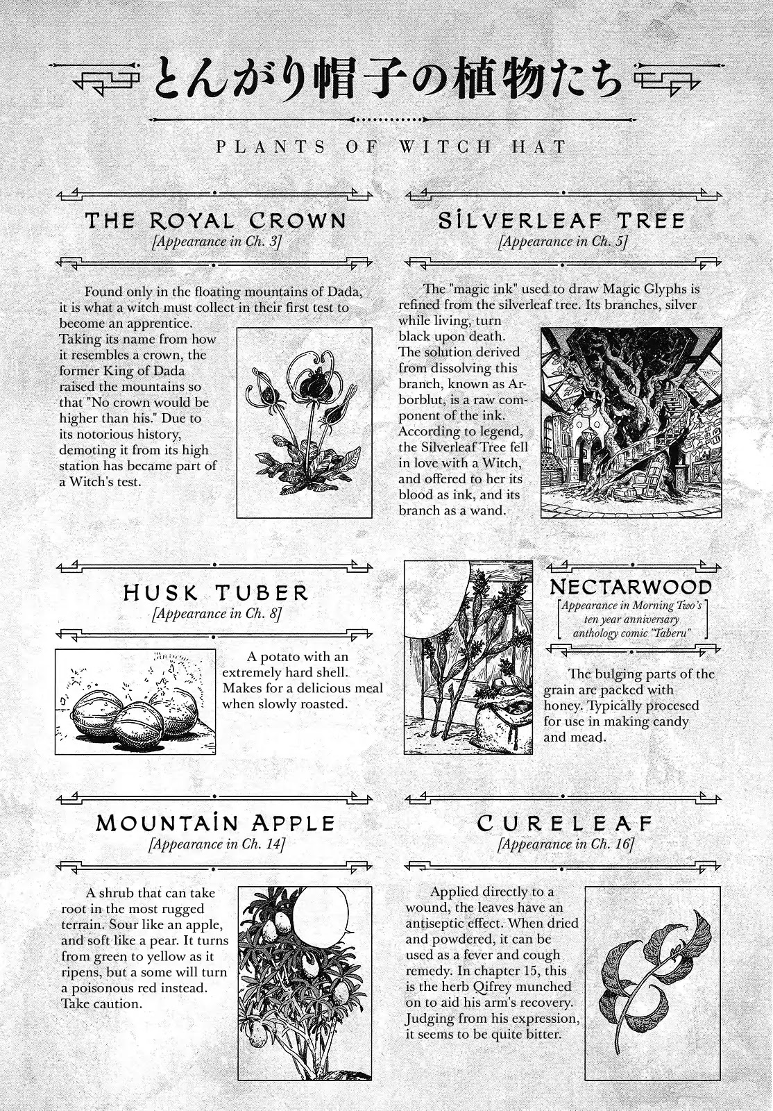 Read Witch Hat Atelier en Manga Online