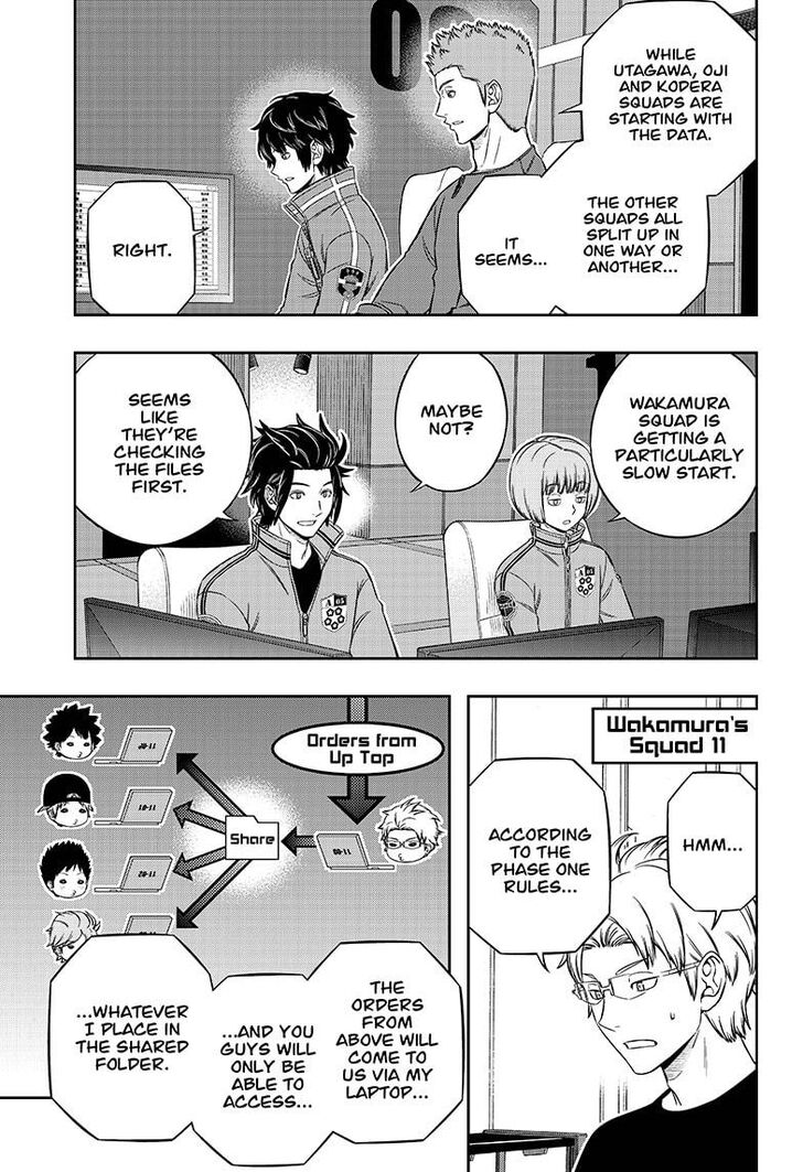 Read World Trigger EN Manga Online