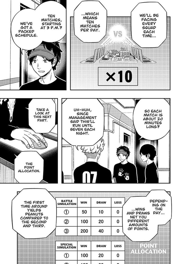 Read World Trigger EN Manga Online