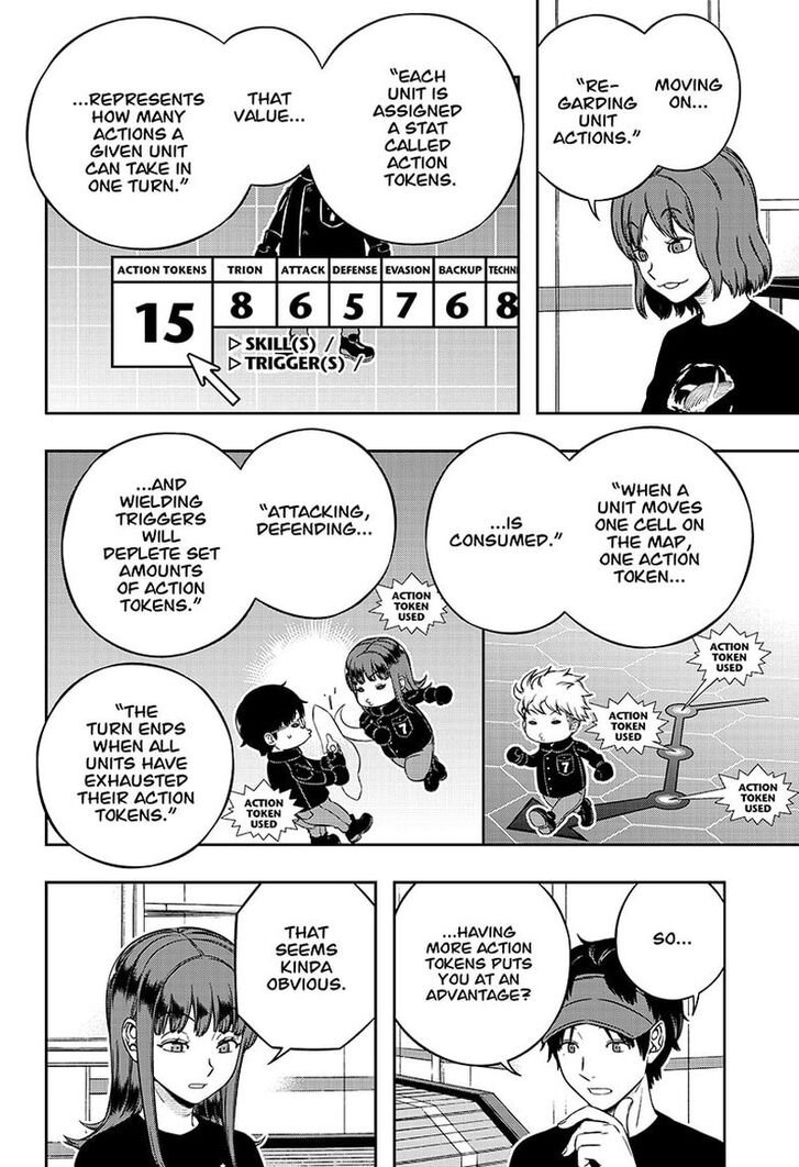 Read World Trigger EN Manga Online