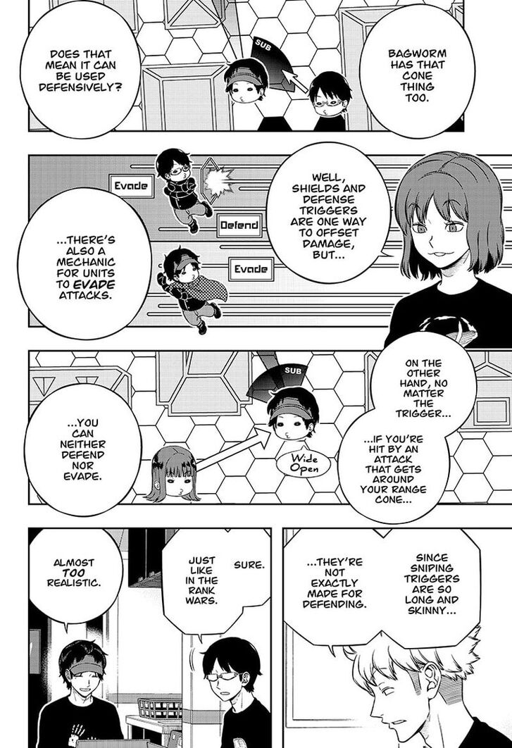 Read World Trigger EN Manga Online