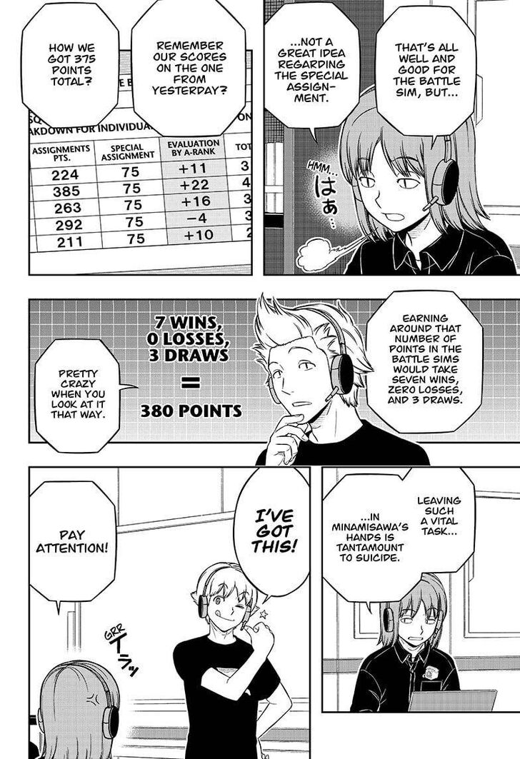 Read World Trigger EN Manga Online