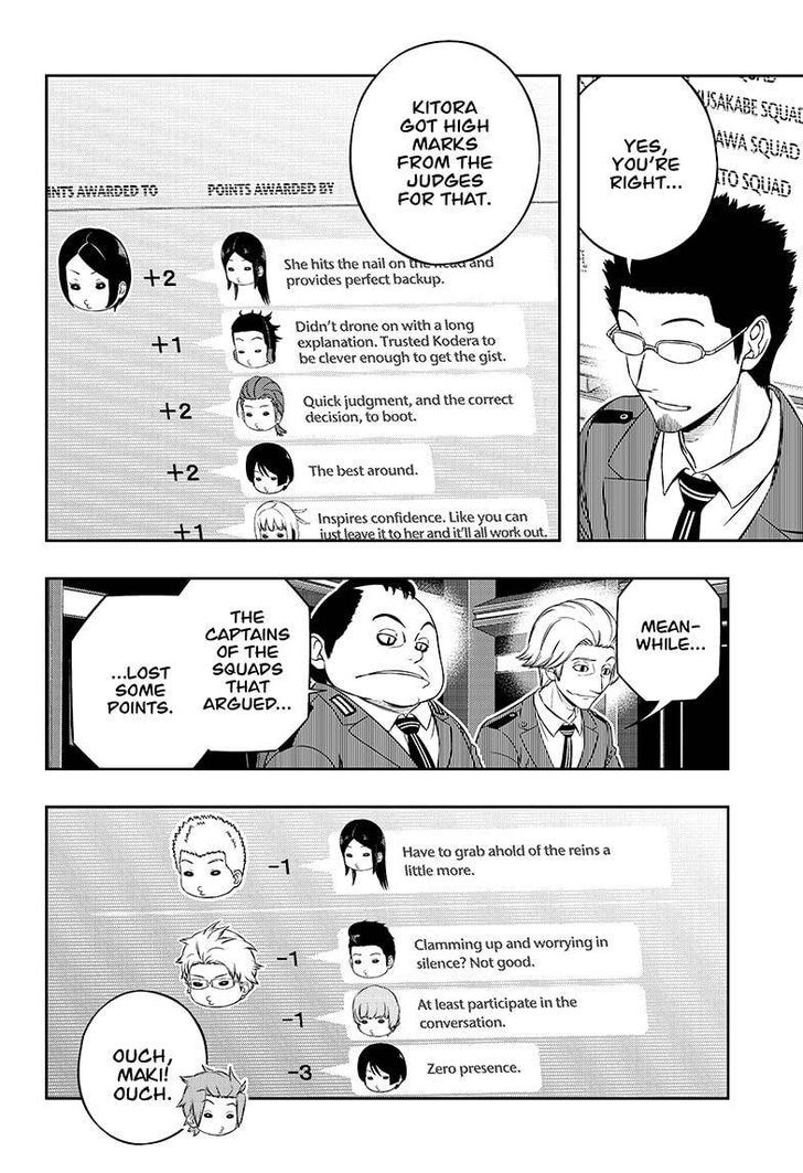 Read World Trigger EN Manga Online