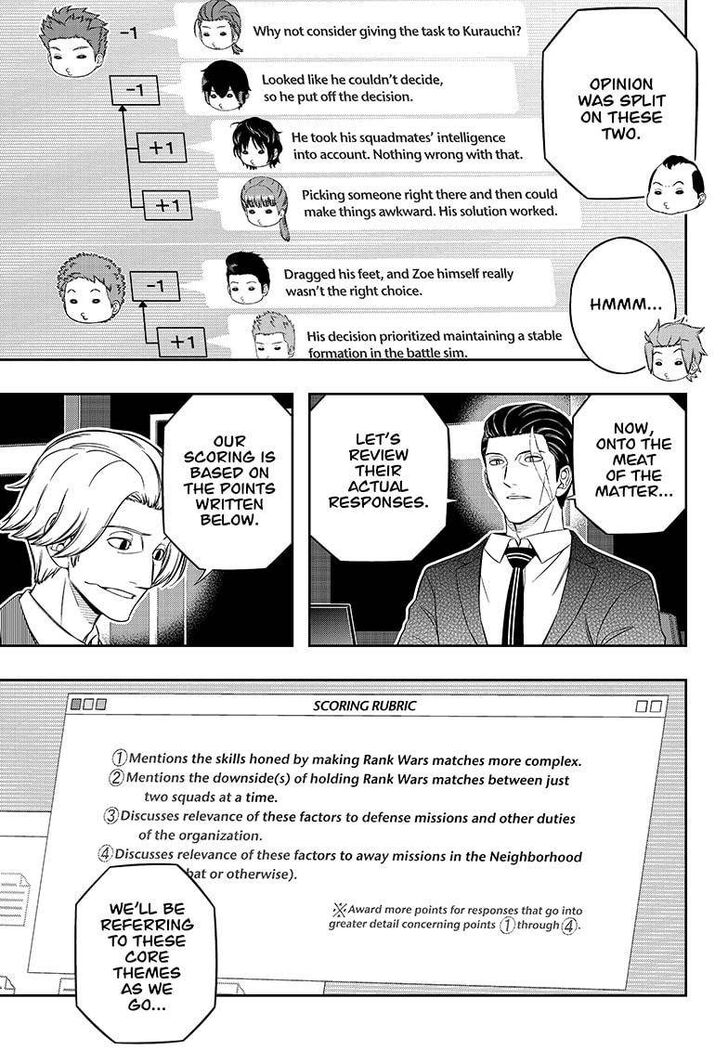 Read World Trigger EN Manga Online