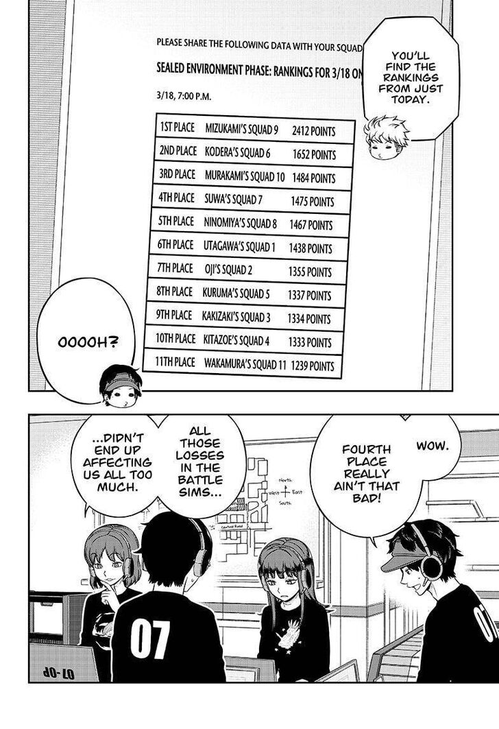 Read World Trigger EN Manga Online