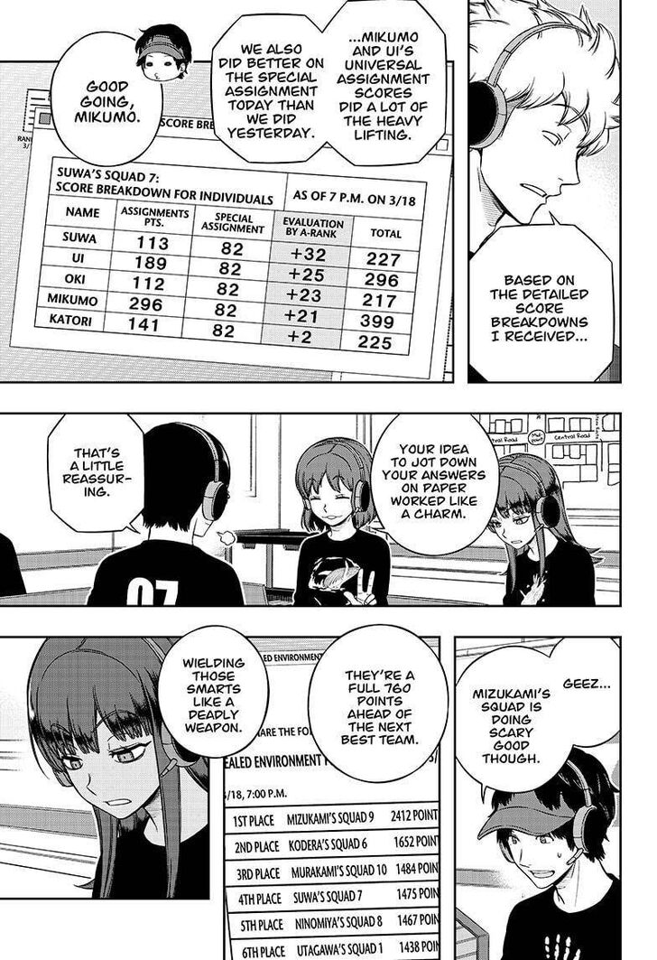 Read World Trigger EN Manga Online