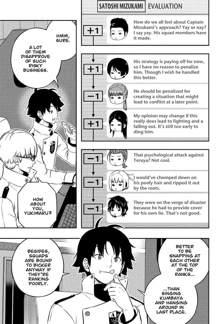 Read World Trigger EN Manga Online