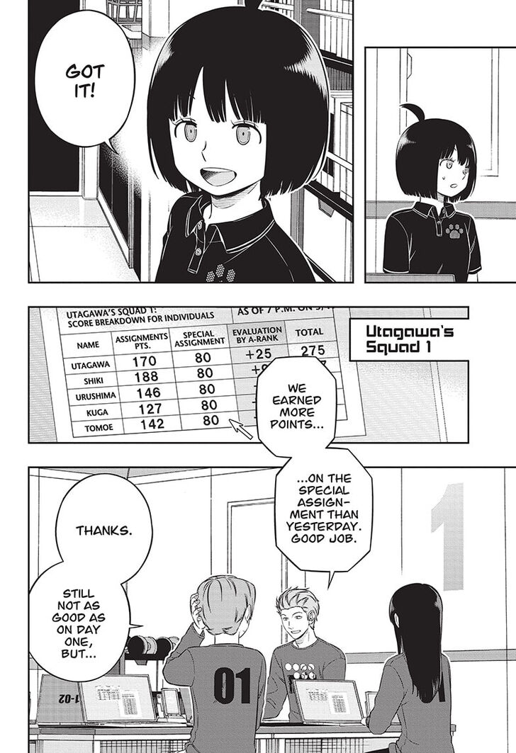 Read World Trigger EN Manga Online