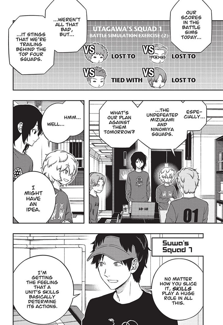 Read World Trigger EN Manga Online