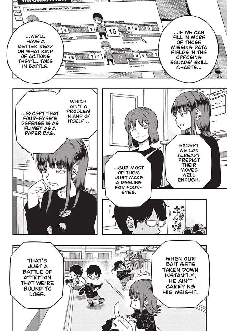 Read World Trigger EN Manga Online