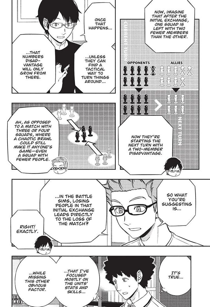 Read World Trigger EN Manga Online