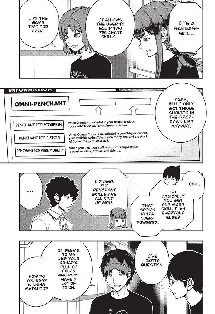 Read World Trigger EN Manga Online