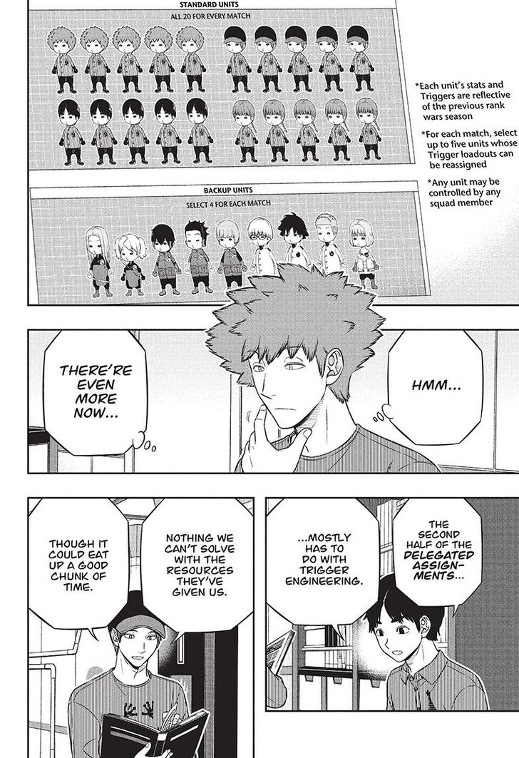 Read World Trigger EN Manga Online