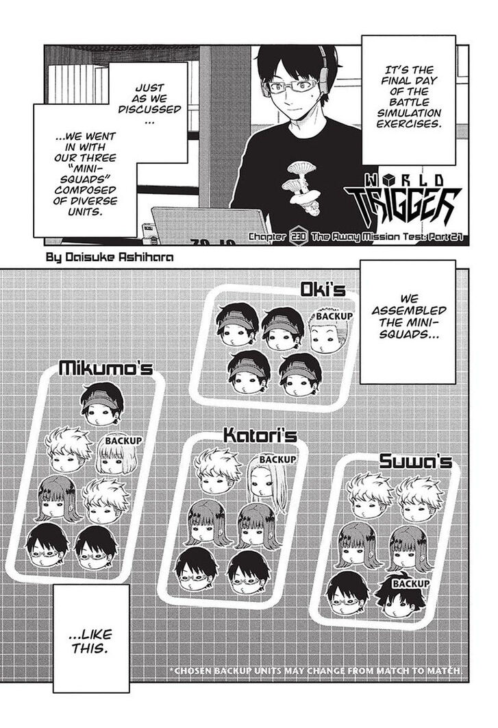 Read World Trigger EN Manga Online