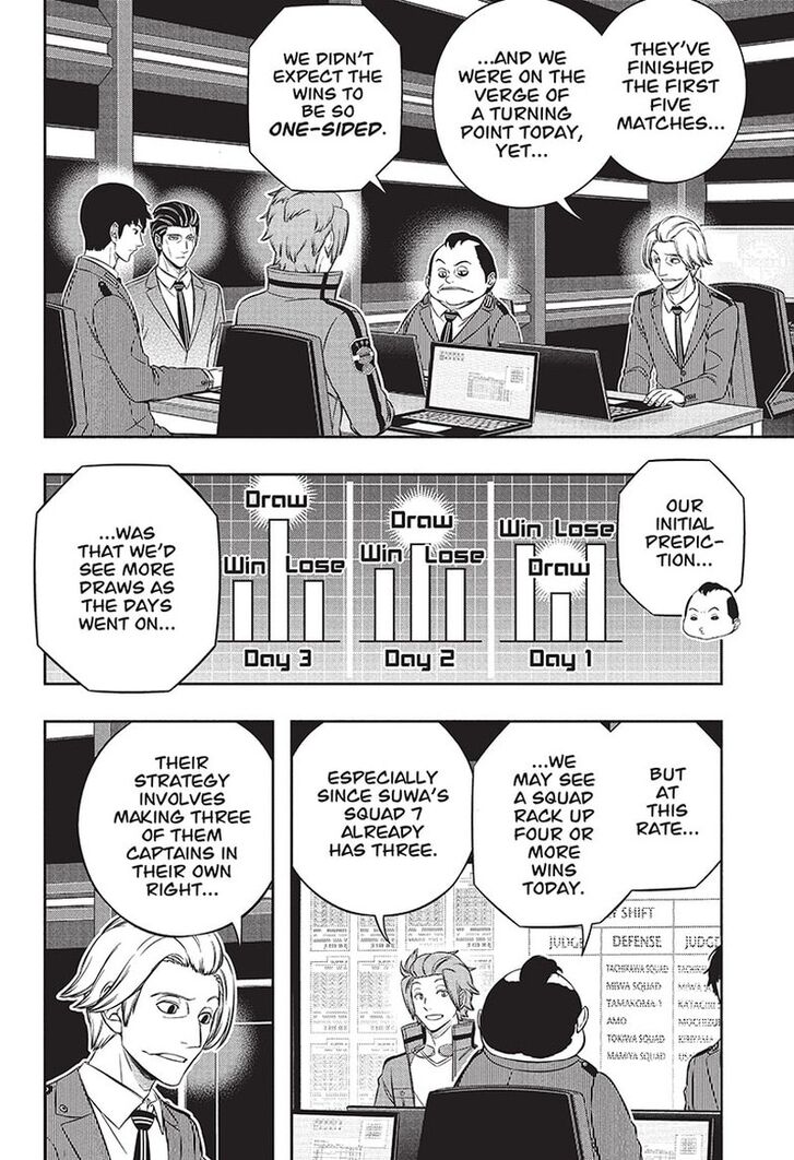 Read World Trigger EN Manga Online