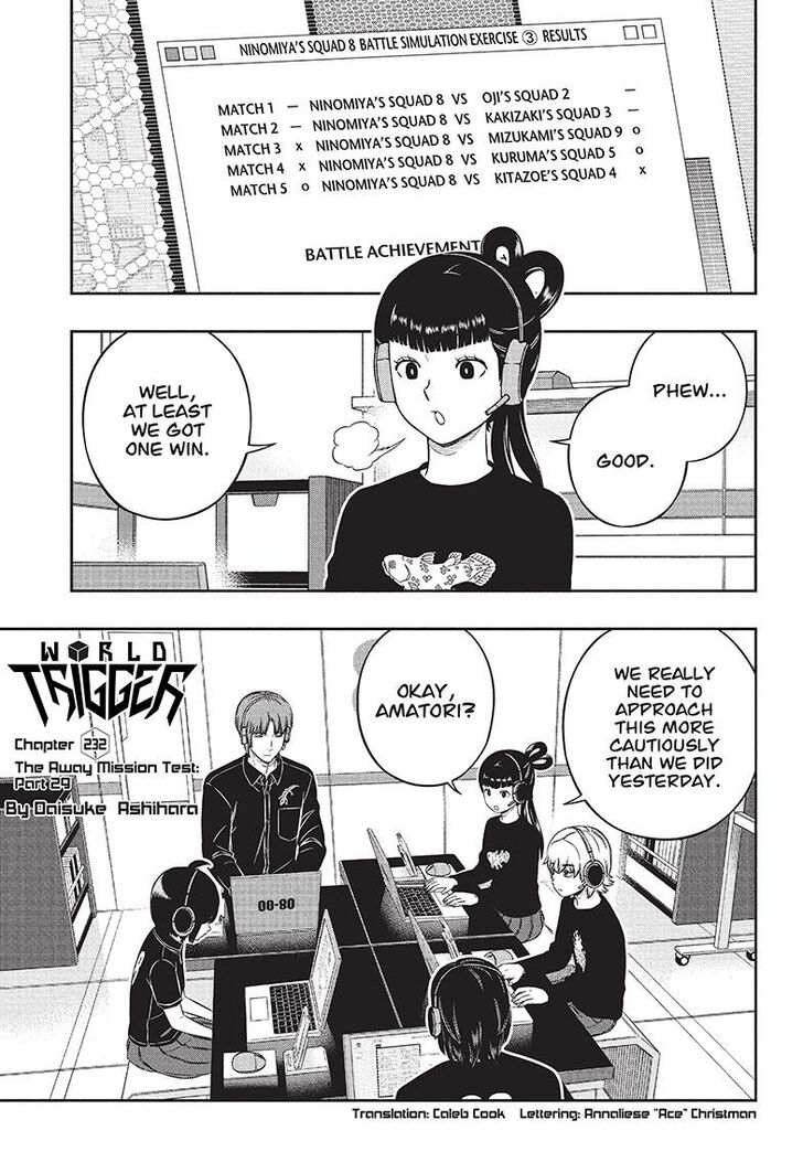 Read World Trigger EN Manga Online