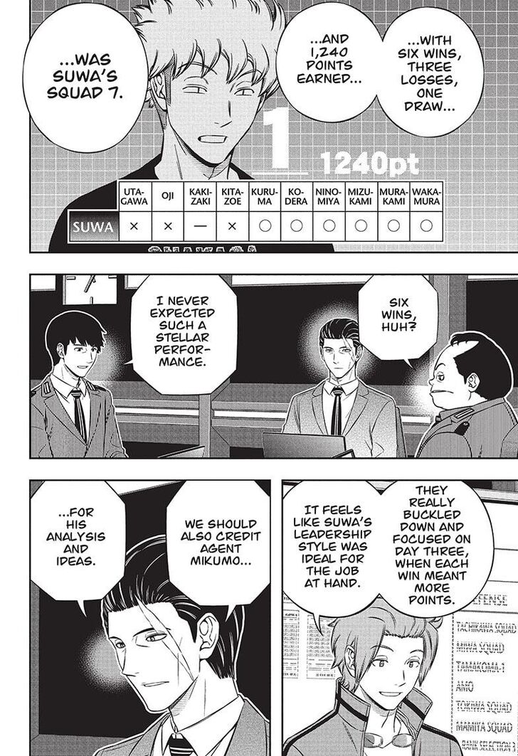 Read World Trigger EN Manga Online