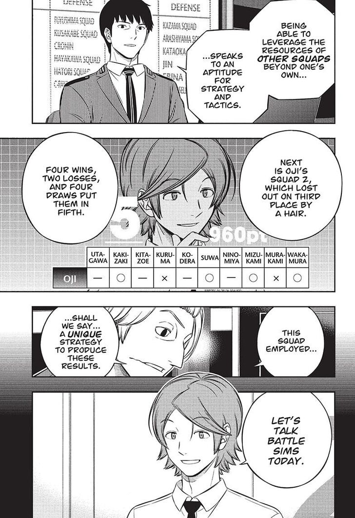 Read World Trigger EN Manga Online