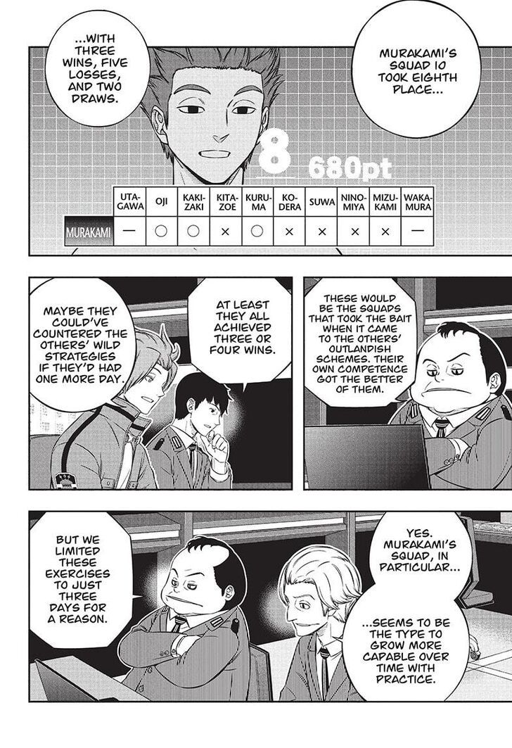 Read World Trigger EN Manga Online