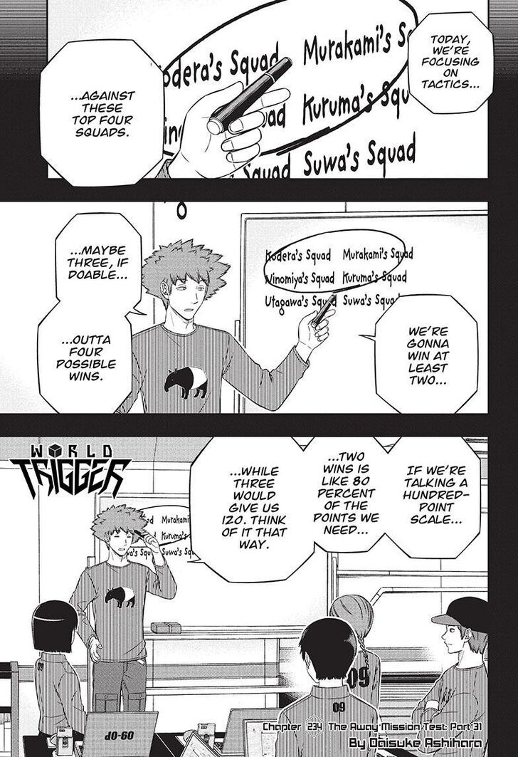 Read World Trigger EN Manga Online