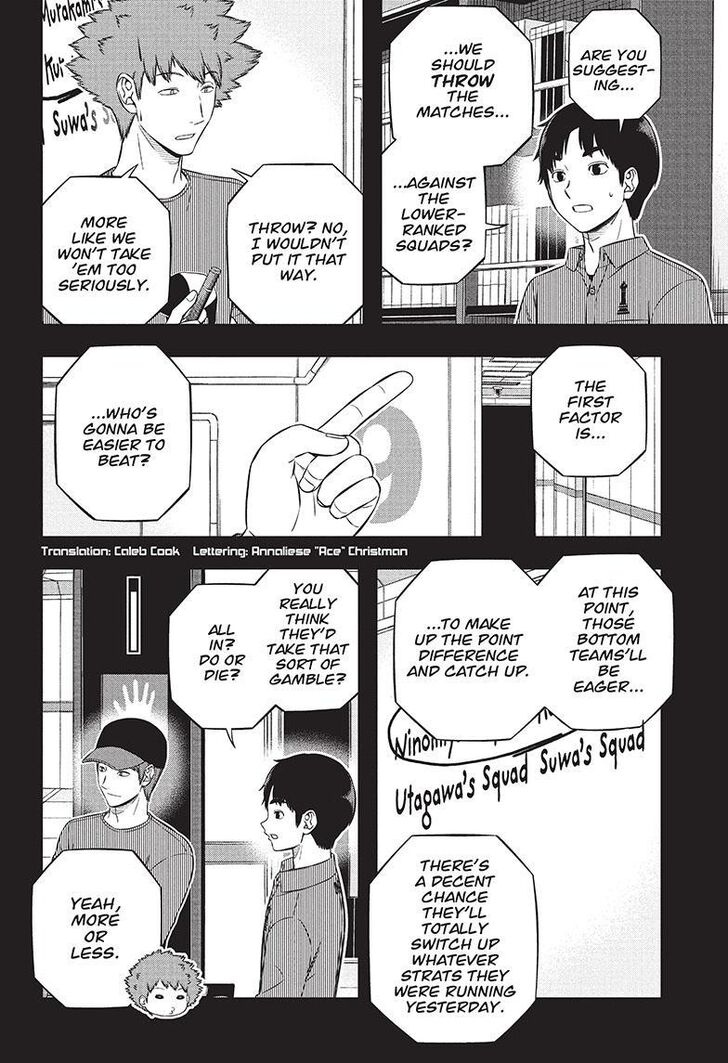 Read World Trigger EN Manga Online