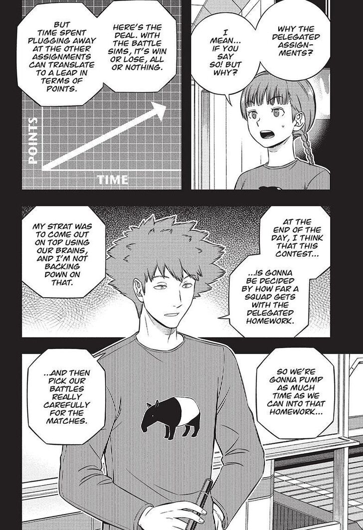 Read World Trigger EN Manga Online