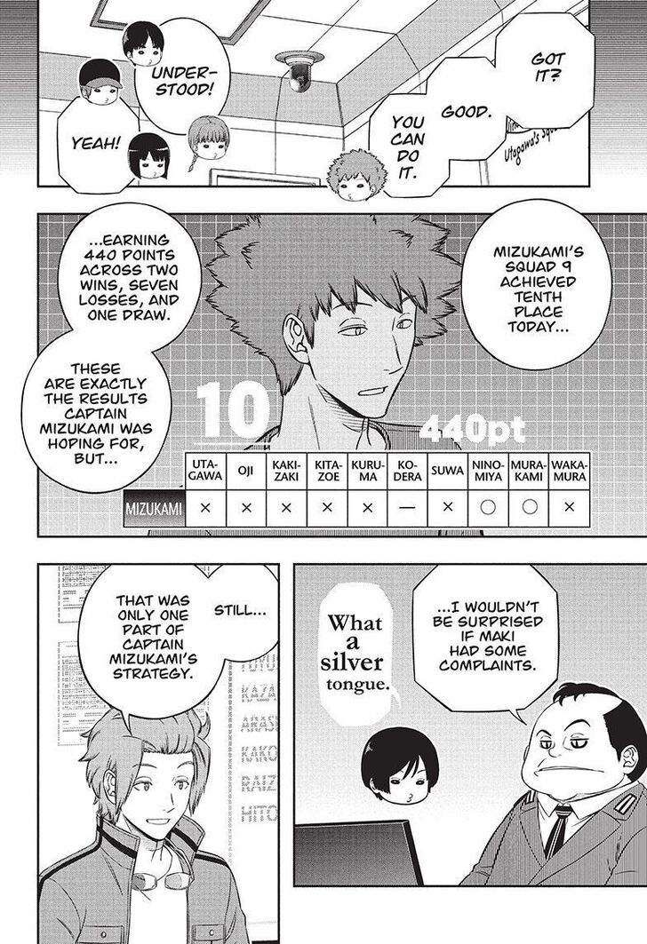 Read World Trigger EN Manga Online