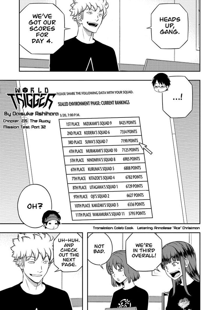 Read World Trigger EN Manga Online