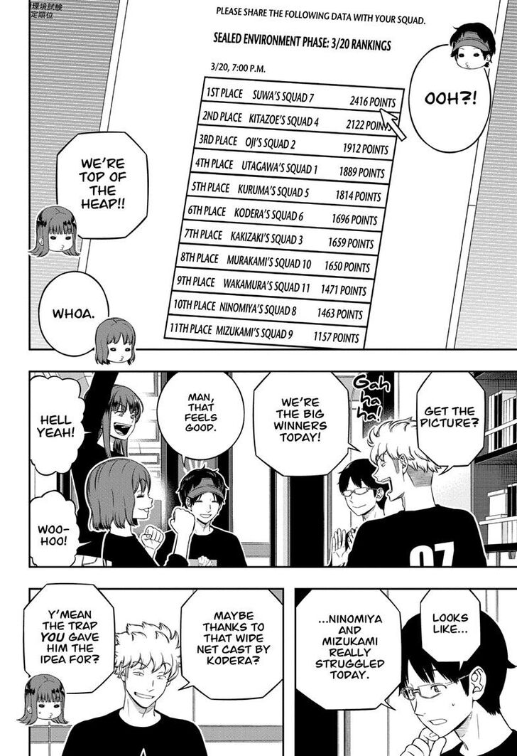 Read World Trigger EN Manga Online