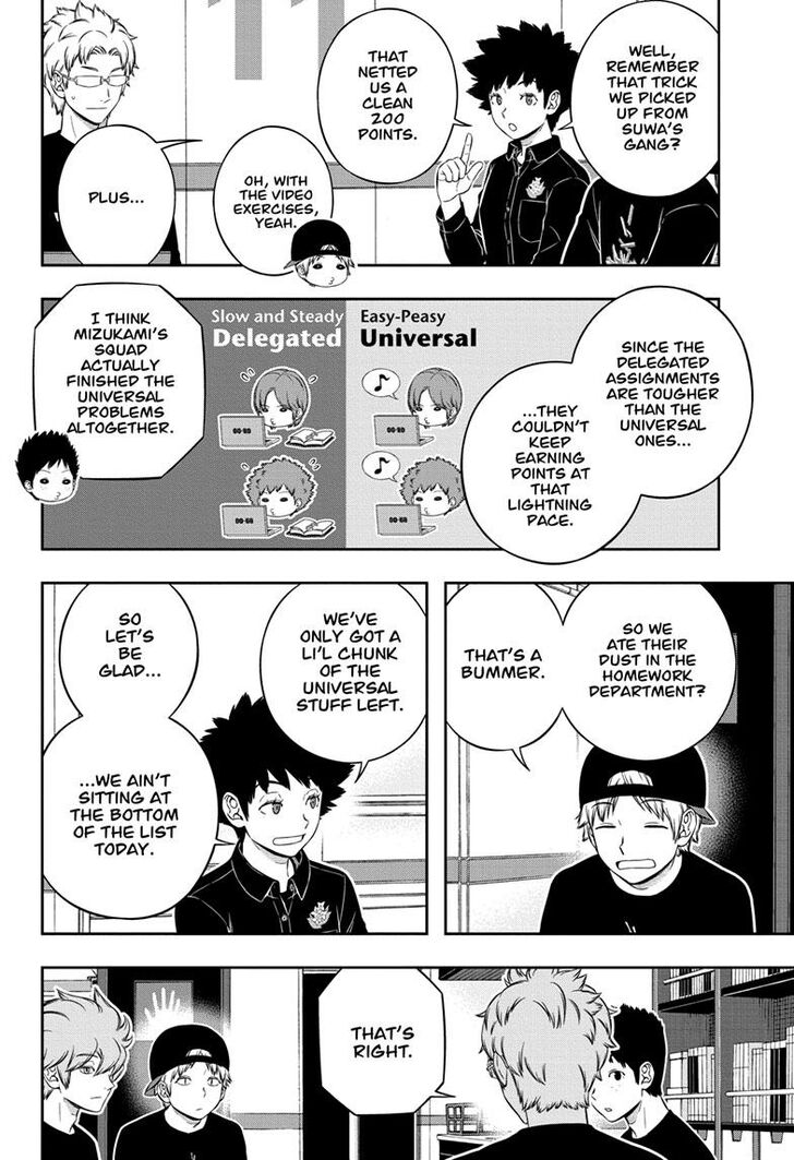 Read World Trigger EN Manga Online