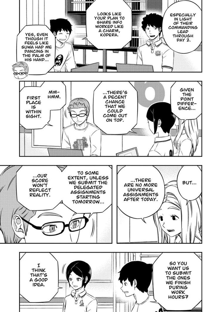 Read World Trigger EN Manga Online