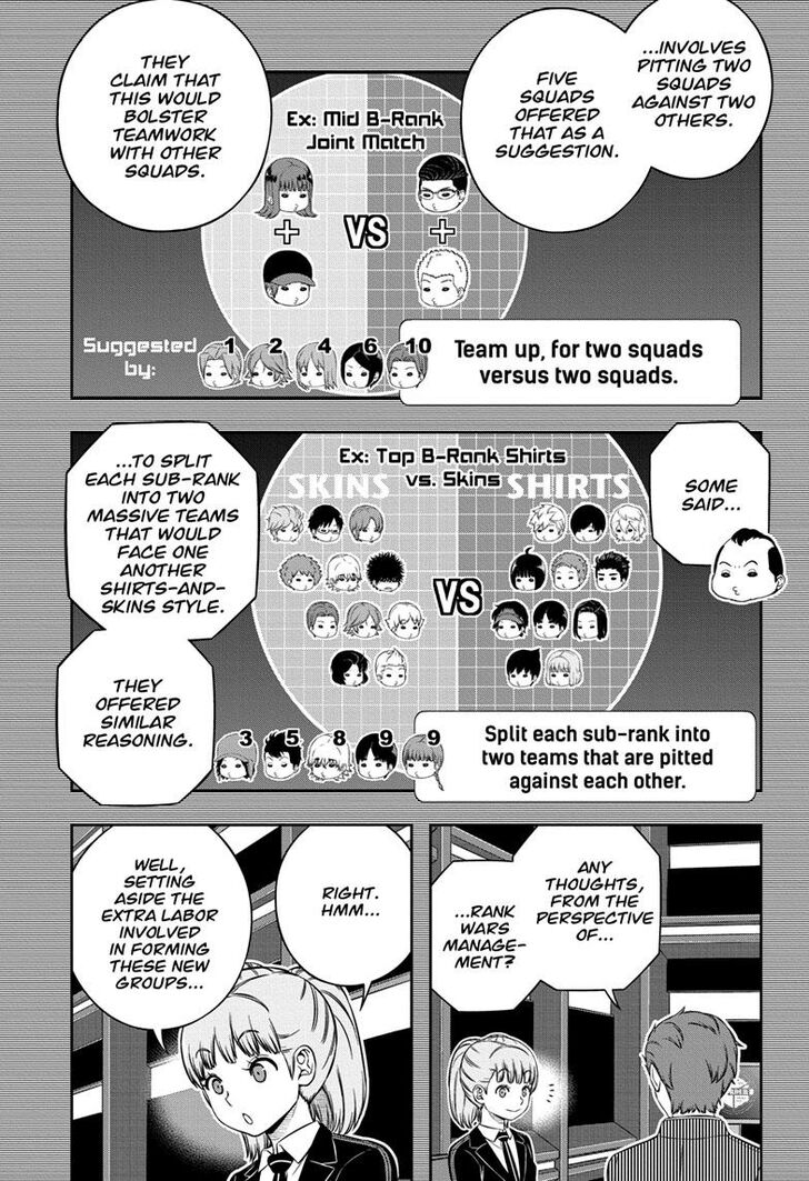 Read World Trigger EN Manga Online