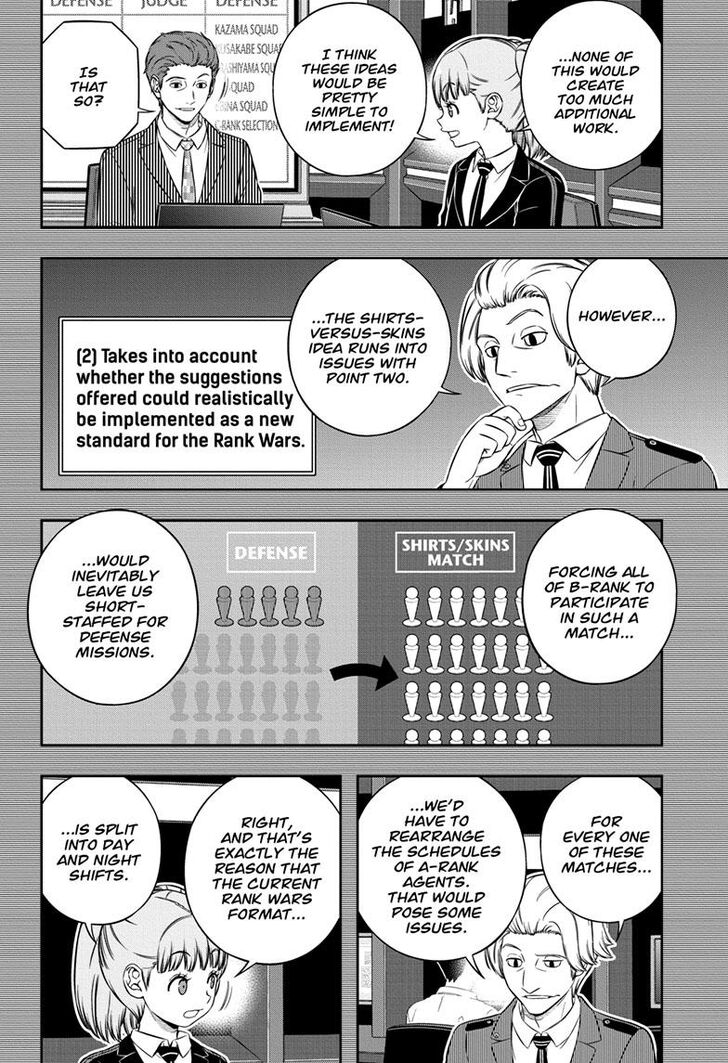 Read World Trigger EN Manga Online