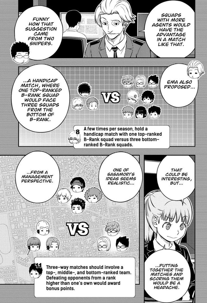 Read World Trigger EN Manga Online