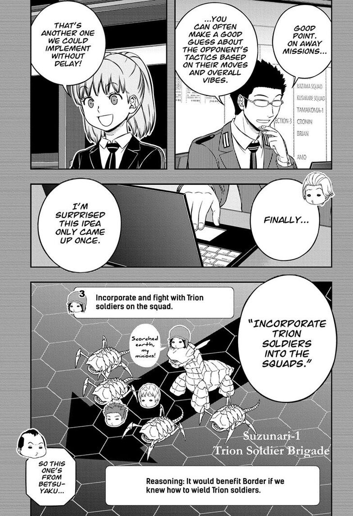 Read World Trigger EN Manga Online