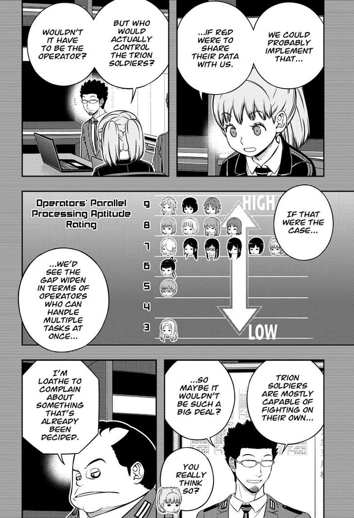 Read World Trigger EN Manga Online