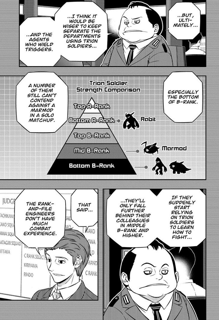 Read World Trigger EN Manga Online