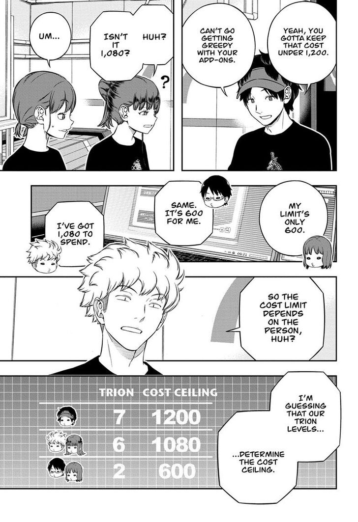 Read World Trigger EN Manga Online