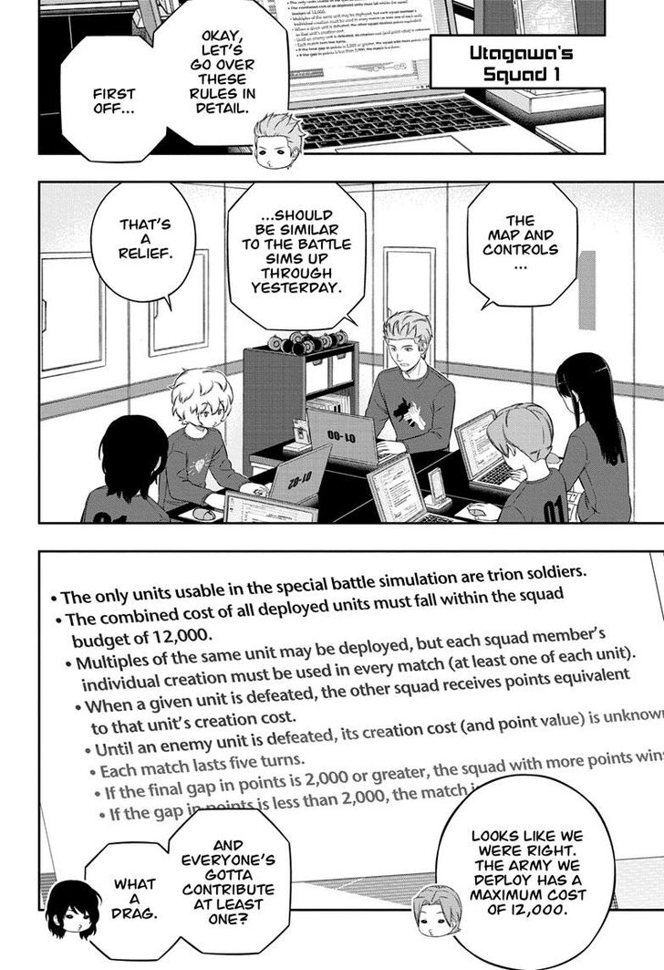 Read World Trigger EN Manga Online